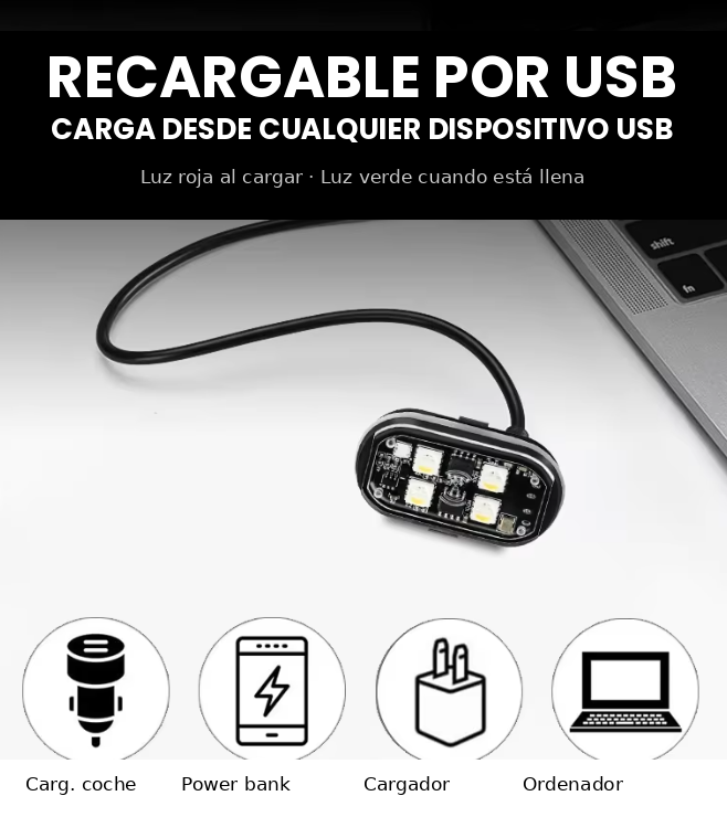 Kit Pro de Luces LED