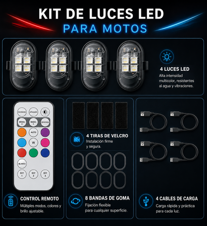 RGB LED Light Pro Kit with Remote